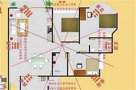 十字路口 風水|十字路口房屋风水注意事项